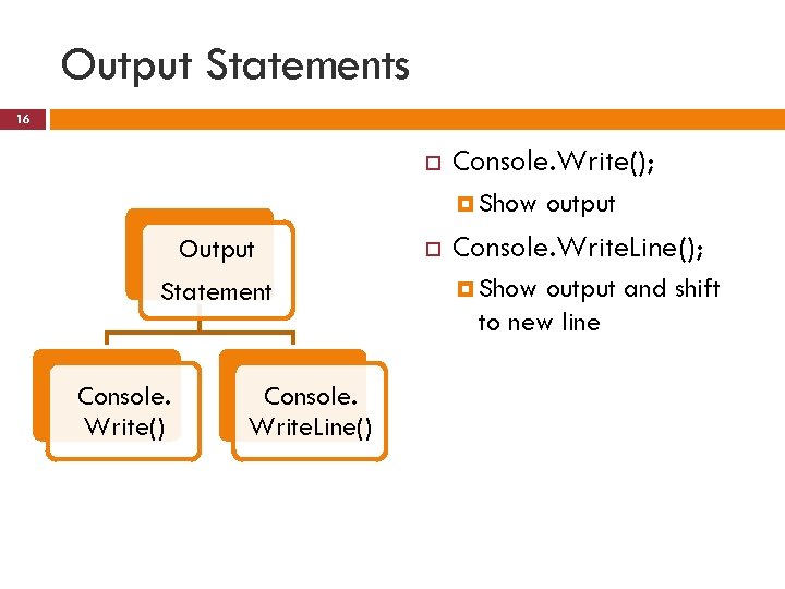 Output Statements 16 Console. Write(); Show Output Statement Console. Write() Console. Write. Line() output