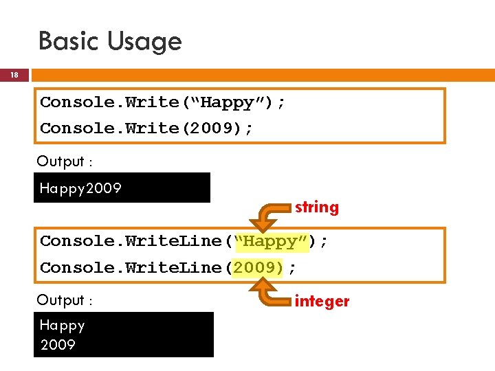 Basic Usage 18 Console. Write(“Happy”); Console. Write(2009); Output : Happy 2009 string Console. Write.