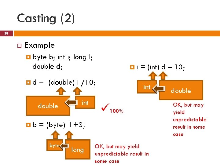 Casting (2) 28 Example byte b; int i; long l; double d; d =