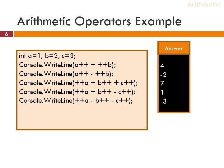 Arithmetic Operators Example 6 Answer int a=1, b=2, c=3; Console. Write. Line(a++ + ++b);