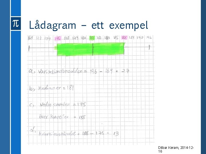 Lådagram – ett exempel Dilbar Keram, 2014 -1216 