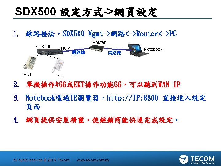 SDX 500 設定方式->網頁設定 1. 線路接法，SDX 500 Mgmt->網路<->Router<->PC SDX 500 EKT Router DHCP 網路線 Notebook