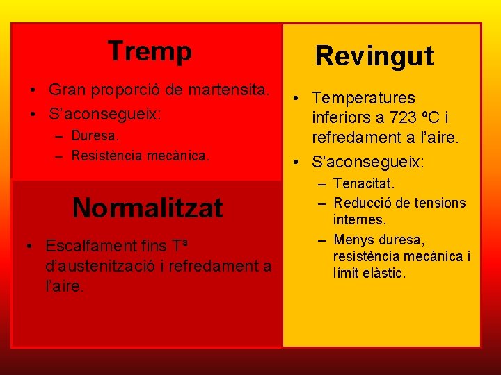 Tremp Revingut • Gran proporció de martensita. • S’aconsegueix: • Temperatures inferiors a 723