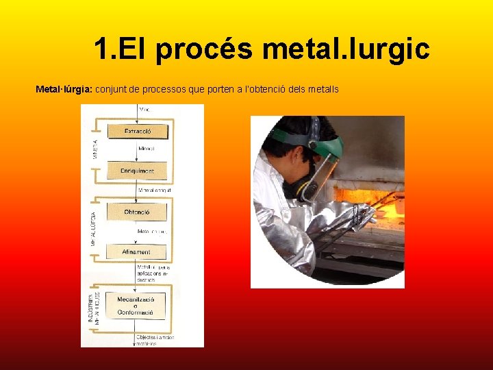 1. El procés metal. lurgic Metal·lúrgia: conjunt de processos que porten a l’obtenció dels