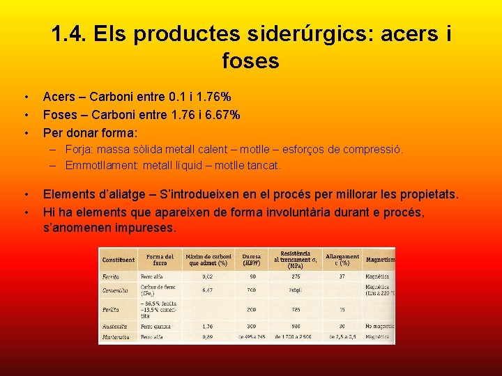 1. 4. Els productes siderúrgics: acers i foses • • • Acers – Carboni