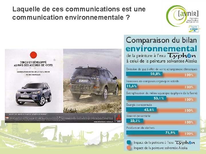 Laquelle de ces communications est une communication environnementale ? Laquelle de ces communications est une communication environnementale ?