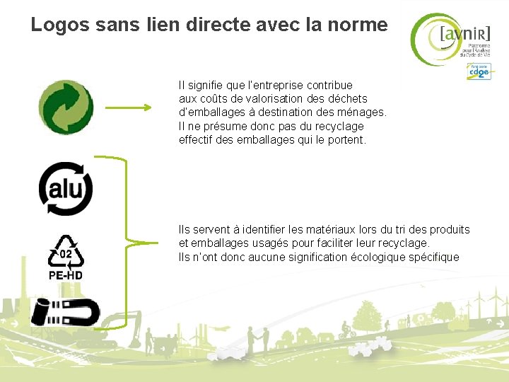 Logos sans lien directe avec la norme Il signifie que l’entreprise contribue aux coûts Logos sans lien directe avec la norme Il signifie que l’entreprise contribue aux coûts