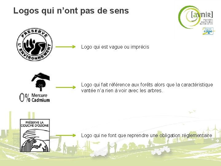 Logos qui n’ont pas de sens Logo qui est vague ou imprécis Logo qui Logos qui n’ont pas de sens Logo qui est vague ou imprécis Logo qui