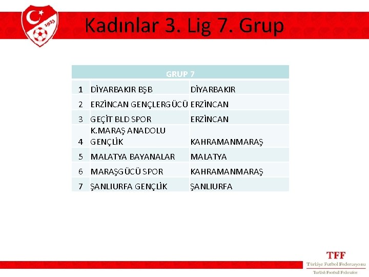Kadınlar 3. Lig 7. Grup GRUP 7 1 DİYARBAKIR BŞB DİYARBAKIR 2 ERZİNCAN GENÇLERGÜCÜ Kadınlar 3. Lig 7. Grup GRUP 7 1 DİYARBAKIR BŞB DİYARBAKIR 2 ERZİNCAN GENÇLERGÜCÜ