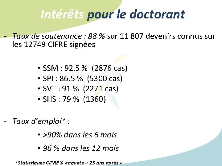Intérêts pour le doctorant - Taux de soutenance : 88 % sur 11 807 Intérêts pour le doctorant - Taux de soutenance : 88 % sur 11 807