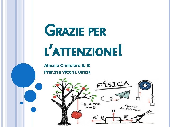 GRAZIE PER L’ATTENZIONE! Alessia Cristofaro Ш B Prof. ssa Vittoria Cinzia 