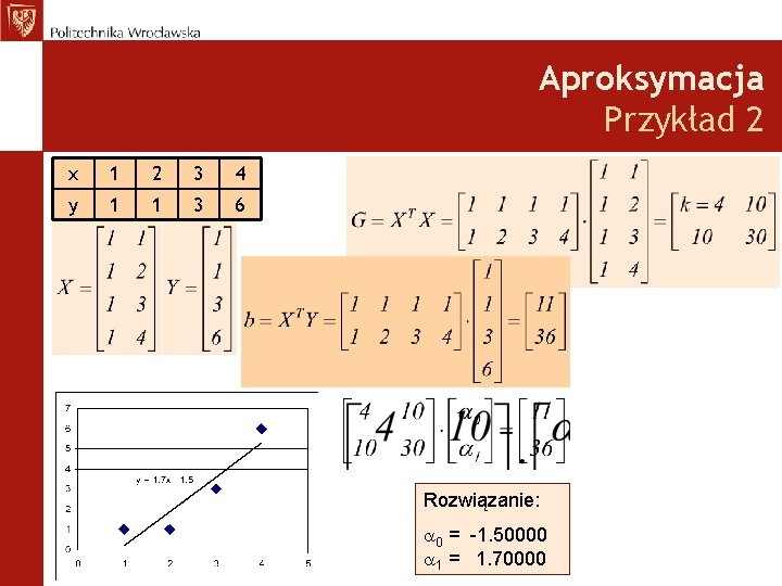 Aproksymacja Przykład 2 x 1 2 3 4 y 1 1 3 6 Rozwiązanie: