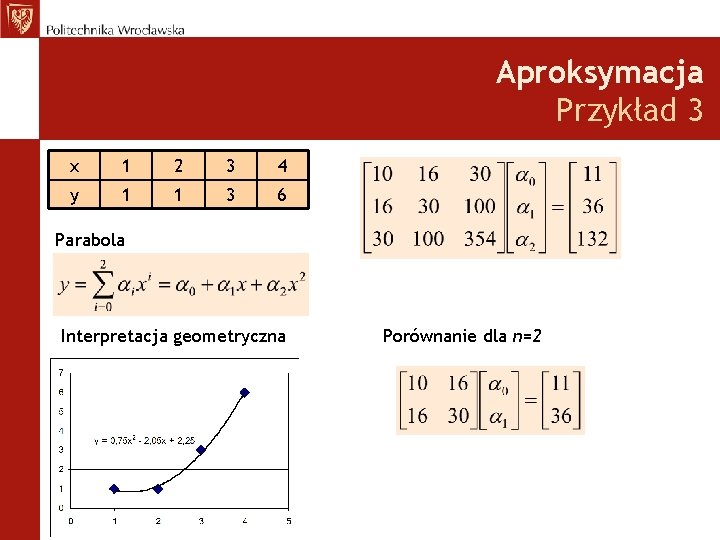 Aproksymacja Przykład 3 x 1 2 3 4 y 1 1 3 6 Parabola