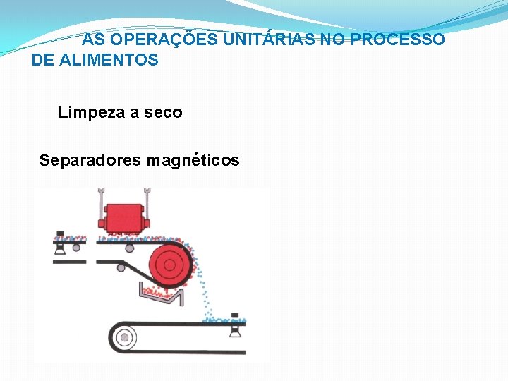 AS OPERAÇÕES UNITÁRIAS NO PROCESSO DE ALIMENTOS Limpeza a seco Separadores magnéticos 