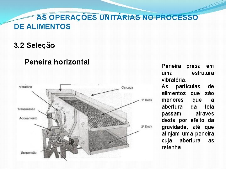 AS OPERAÇÕES UNITÁRIAS NO PROCESSO DE ALIMENTOS 3. 2 Seleção Peneira horizontal Peneira presa