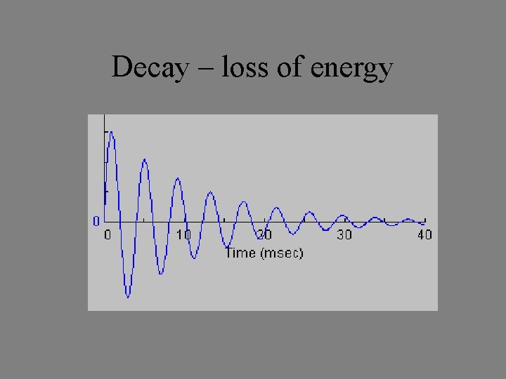 Decay – loss of energy 