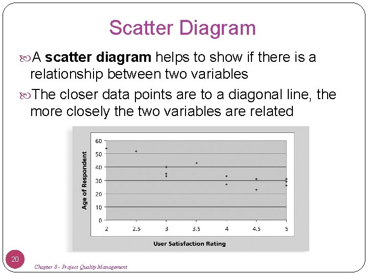 Scatter Diagram A scatter diagram helps to show if there is a relationship between