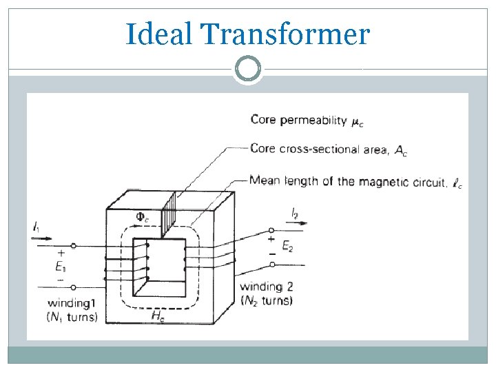 Ideal Transformer 