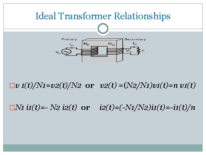 Ideal Transformer Relationships �v 1(t)/N 1=v 2(t)/N 2 or v 2(t) =(N 2/N 1)v