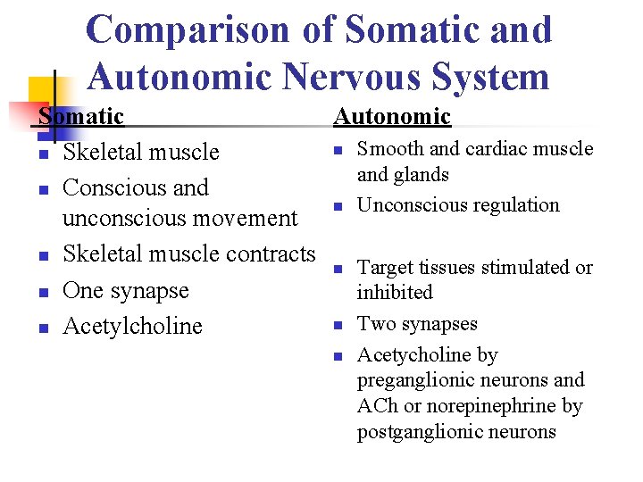 Comparison of Somatic and Autonomic Nervous System Somatic Autonomic n Smooth and cardiac muscle