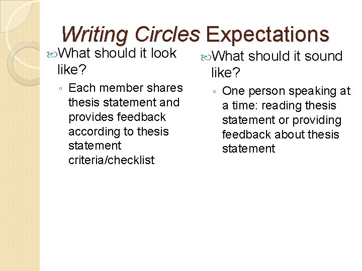 Writing Circles Expectations What should it look like? ◦ Each member shares thesis statement