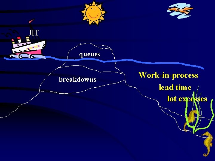 JIT queues breakdowns Work-in-process lead time lot excesses 