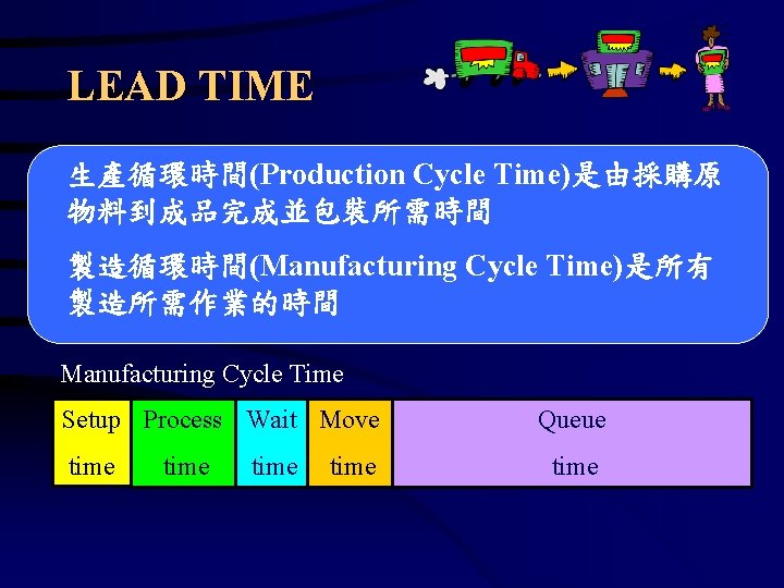 LEAD TIME 生產循環時間(Production Cycle Time)是由採購原 物料到成品完成並包裝所需時間 製造循環時間(Manufacturing Cycle Time)是所有 製造所需作業的時間 Manufacturing Cycle Time Setup