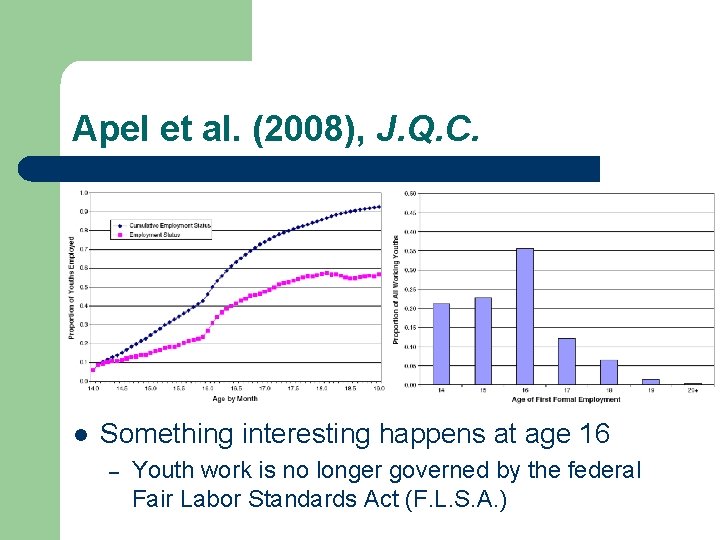 Apel et al. (2008), J. Q. C. l Something interesting happens at age 16 Apel et al. (2008), J. Q. C. l Something interesting happens at age 16
