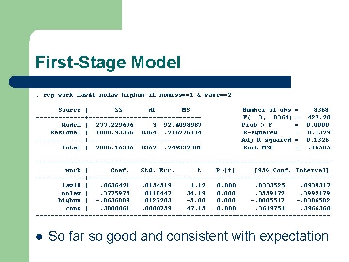 First-Stage Model. reg work law 40 nolaw highun if nomiss==1 & wave==2 Source | First-Stage Model. reg work law 40 nolaw highun if nomiss==1 & wave==2 Source |