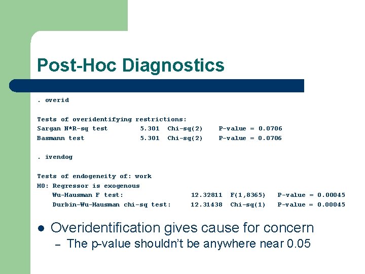 Post-Hoc Diagnostics. overid Tests of overidentifying restrictions: Sargan N*R-sq test 5. 301 Chi-sq(2) Basmann Post-Hoc Diagnostics. overid Tests of overidentifying restrictions: Sargan N*R-sq test 5. 301 Chi-sq(2) Basmann