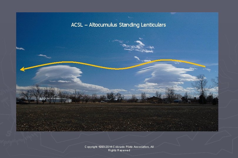 ACSL – Altocumulus Standing Lenticulars Copyright 1990 -2014 Colorado Pilots Association, All Rights Reserved