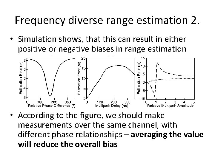 Frequency diverse range estimation 2. • Simulation shows, that this can result in either Frequency diverse range estimation 2. • Simulation shows, that this can result in either