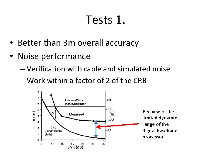 Tests 1. • Better than 3 m overall accuracy • Noise performance – Verification Tests 1. • Better than 3 m overall accuracy • Noise performance – Verification
