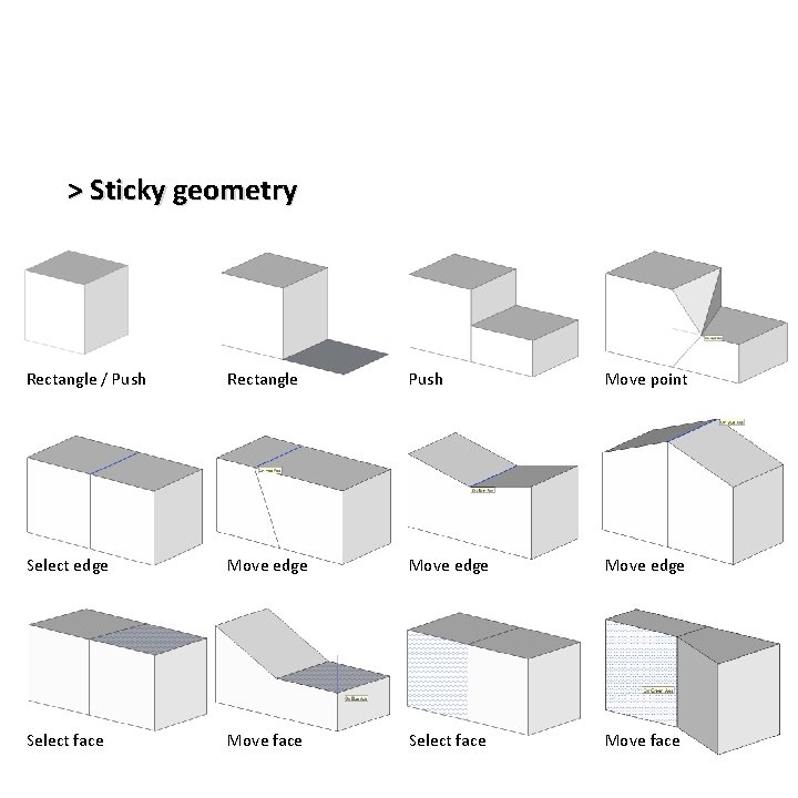 > Sticky geometry Rectangle / Push Rectangle Push Move point Select edge Move edge