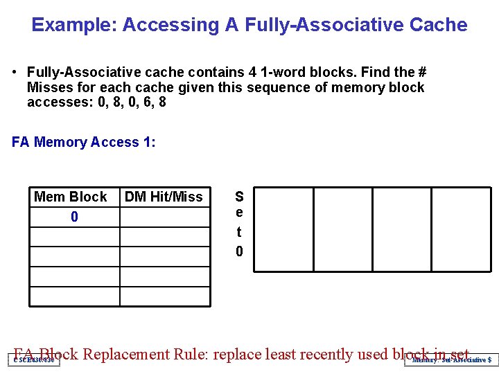 Example: Accessing A Fully-Associative Cache • Fully-Associative cache contains 4 1 -word blocks. Find