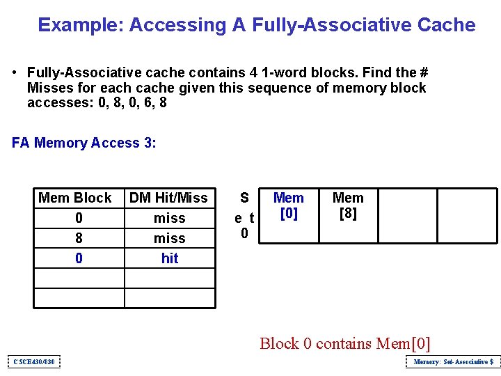 Example: Accessing A Fully-Associative Cache • Fully-Associative cache contains 4 1 -word blocks. Find