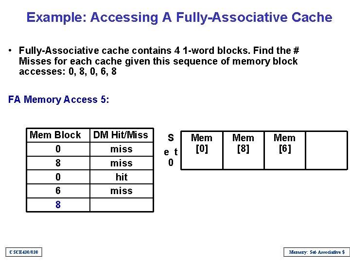Example: Accessing A Fully-Associative Cache • Fully-Associative cache contains 4 1 -word blocks. Find