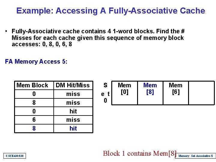 Example: Accessing A Fully-Associative Cache • Fully-Associative cache contains 4 1 -word blocks. Find