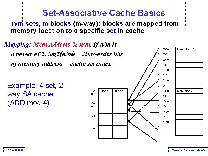 Set-Associative Cache Basics n/m sets, m blocks (m-way): blocks are mapped from memory location