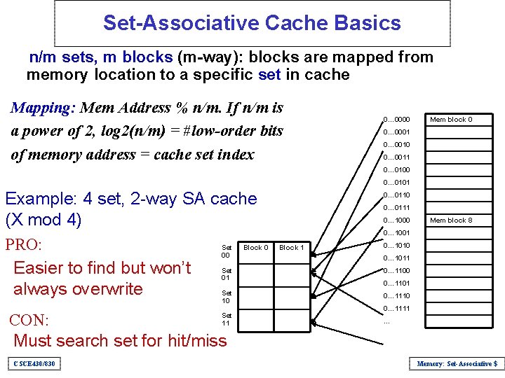 Set-Associative Cache Basics n/m sets, m blocks (m-way): blocks are mapped from memory location