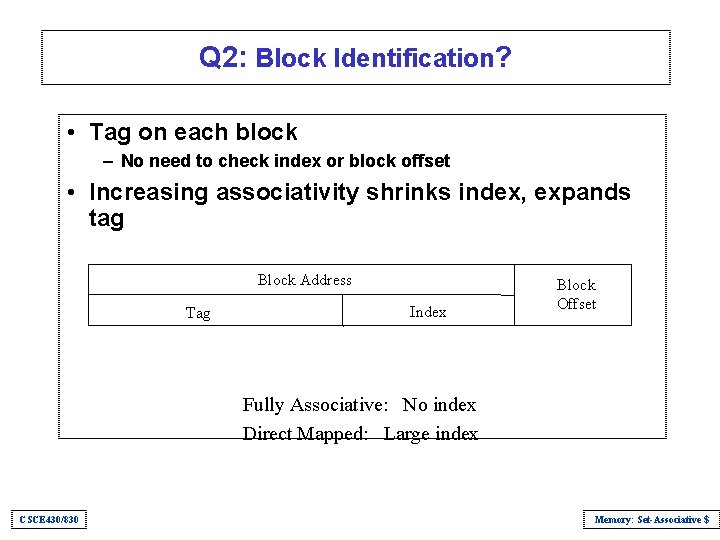 Q 2: Block Identification? • Tag on each block – No need to check