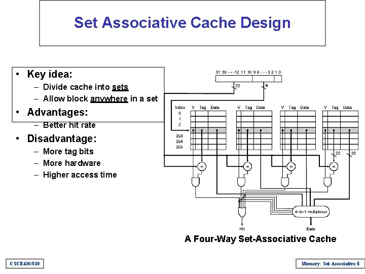 Set Associative Cache Design • Key idea: – Divide cache into sets – Allow