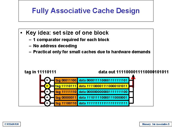 Fully Associative Cache Design • Key idea: set size of one block – 1