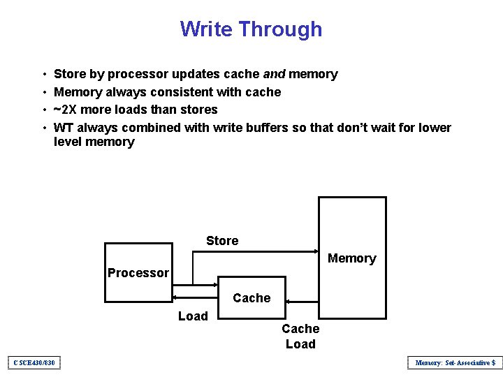 Write Through • • Store by processor updates cache and memory Memory always consistent