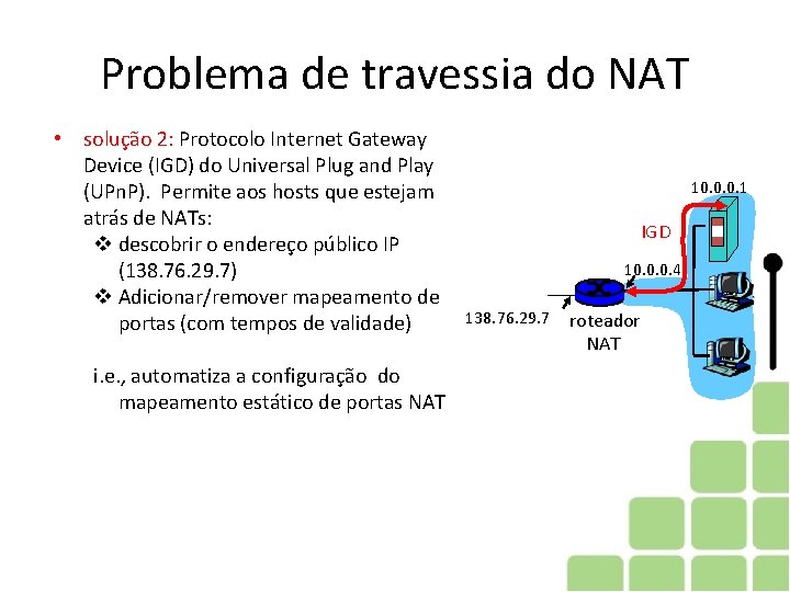 Problema de travessia do NAT • solução 2: Protocolo Internet Gateway Device (IGD) do