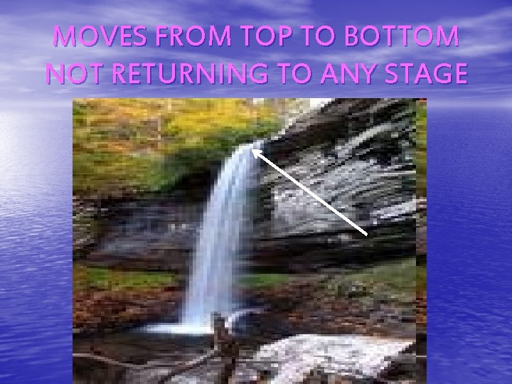 MOVES FROM TOP TO BOTTOM NOT RETURNING TO ANY STAGE 