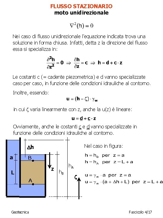 FLUSSO STAZIONARIO moto unidirezionale Nei caso di flusso unidirezionale l’equazione indicata trova una soluzione