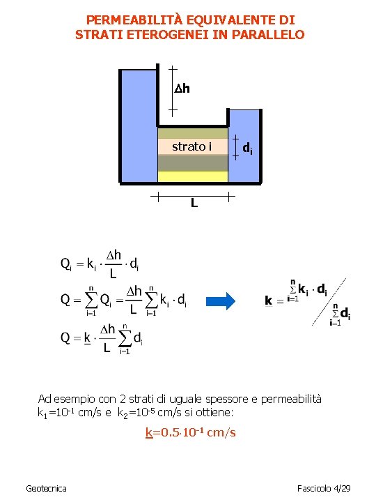 PERMEABILITÀ EQUIVALENTE DI STRATI ETEROGENEI IN PARALLELO h strato i di L Ad esempio