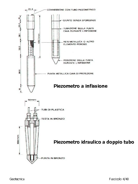 Piezometro a infissione Piezometro idraulico a doppio tubo Geotecnica Fascicolo 4/48 