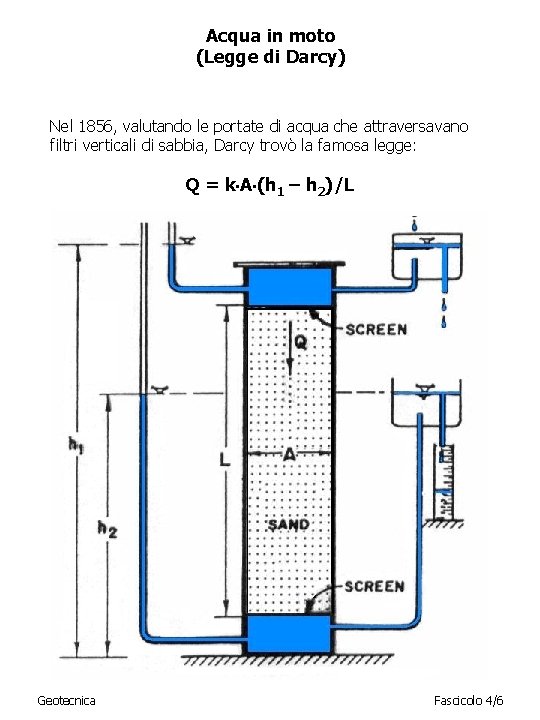 Acqua in moto (Legge di Darcy) Nel 1856, valutando le portate di acqua che